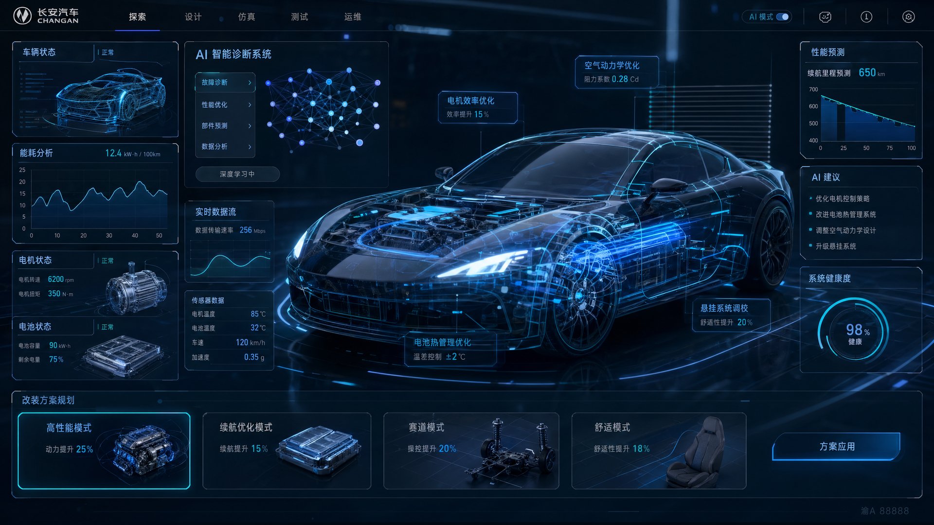 抖阴 AI赋能抖阴智能系统